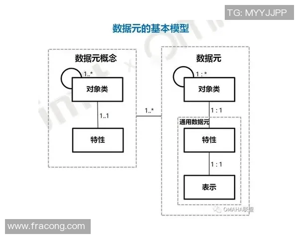 预测：欧洲杯胜率几何？数据模型告诉你答案