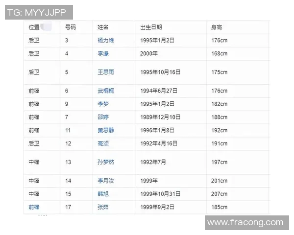 亚运会足球赛程调整，中国避开强敌首战新加坡